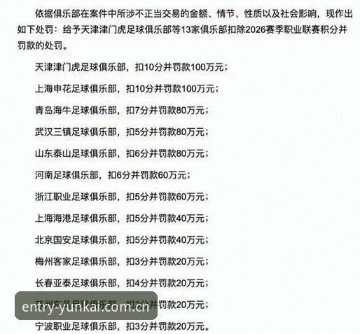 中国足球禁足名单全面解析：腐败链条与行业反思的深度剖析